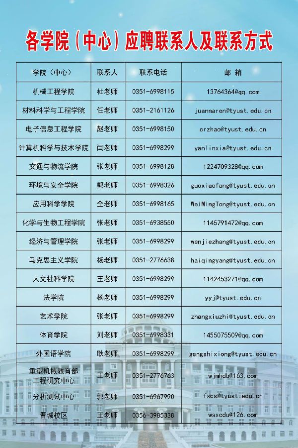 招聘_招聘58同城找工作_孟津招聘招聘司机招聘