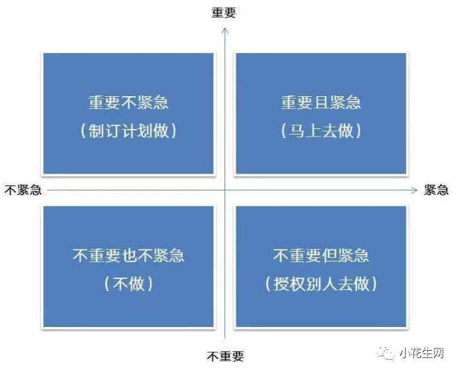 职场个人目标_职场近期目标和规划_1年内职场规划和目标怎么写