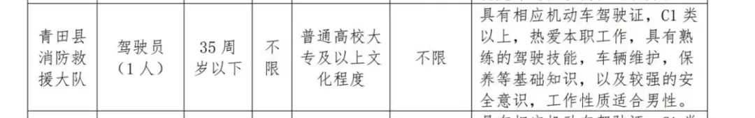 青田招聘网最新招聘_青田招聘_青田招工