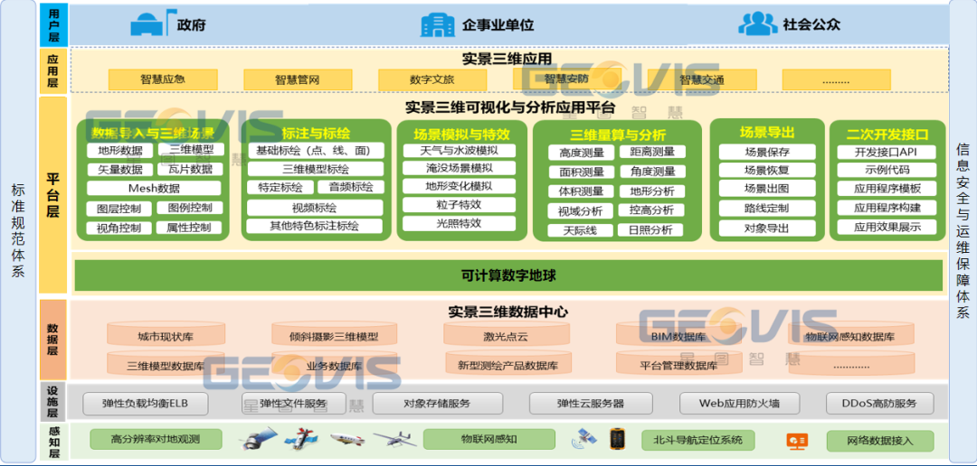 星图软件哪个好用_星图软件app_星图软件使用教程视频