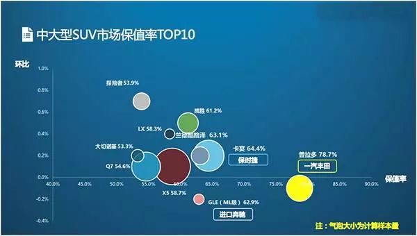 丰田霸道二手车价格及图片_二手车丰田霸道27_丰田霸道二手车价格