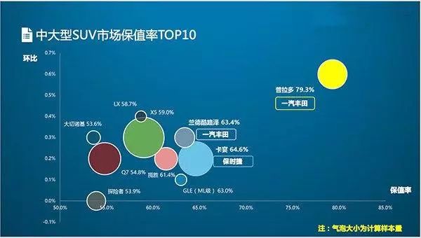 丰田霸道二手车价格_丰田霸道二手车价格及图片_二手车丰田霸道27