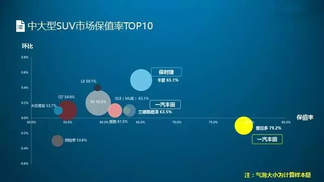 丰田霸道二手车价格及图片_二手车丰田霸道27_丰田霸道二手车价格