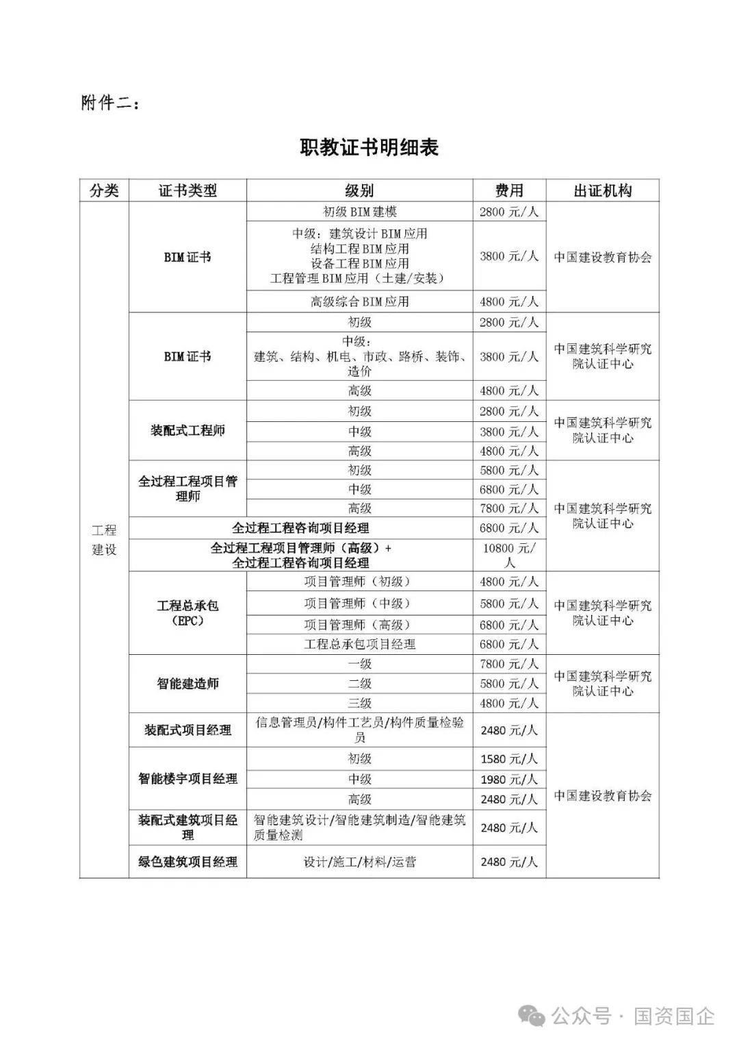 选拔干部面试题_选拔干部面试真题及答案_选拔干部面试技巧和注意事项