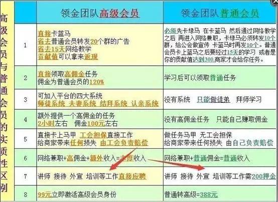 淘宝防骗招数_淘宝做单的防骗知识_淘宝平台知识