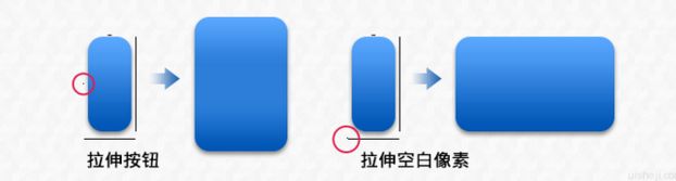 视觉设计技巧_sketch视觉设计教程_视觉设计教材