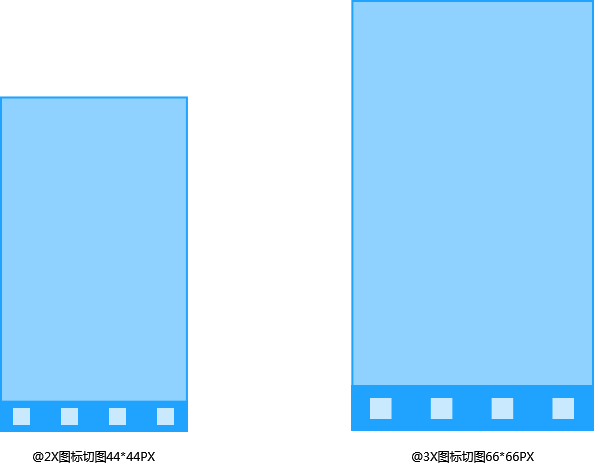 视觉设计技巧_视觉设计教材_sketch视觉设计教程