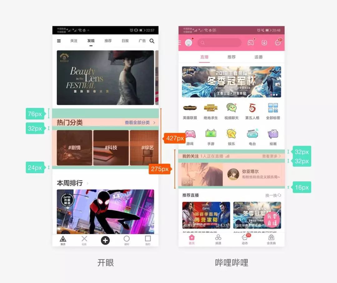 视觉设计画图_sketch视觉设计教程_视觉设计教材