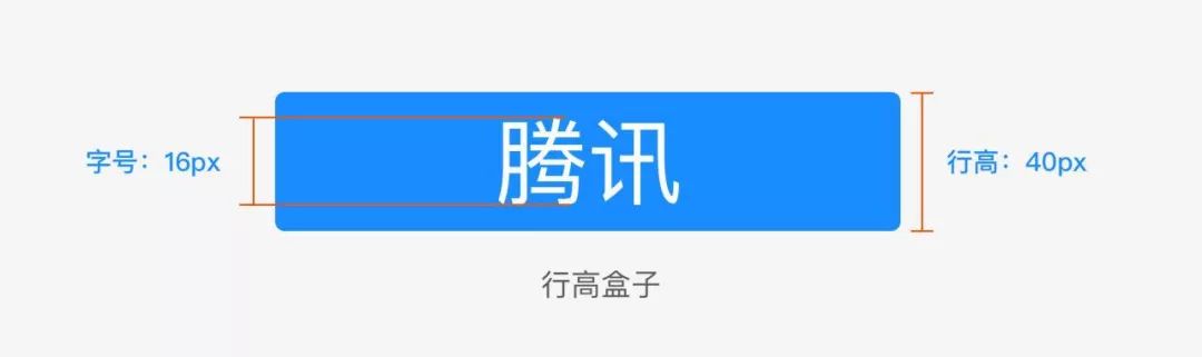 视觉设计画图_sketch视觉设计教程_视觉设计教材