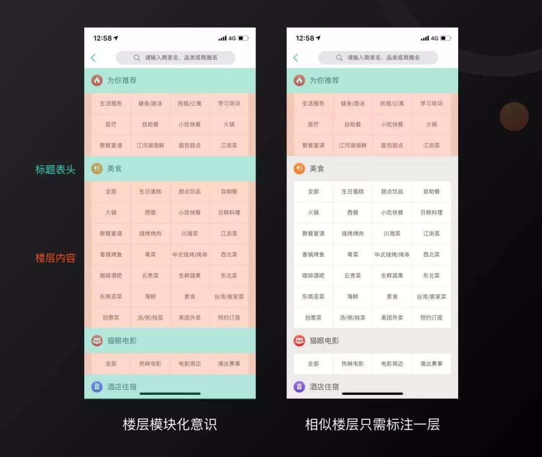 sketch视觉设计教程_视觉设计画图_视觉设计教材