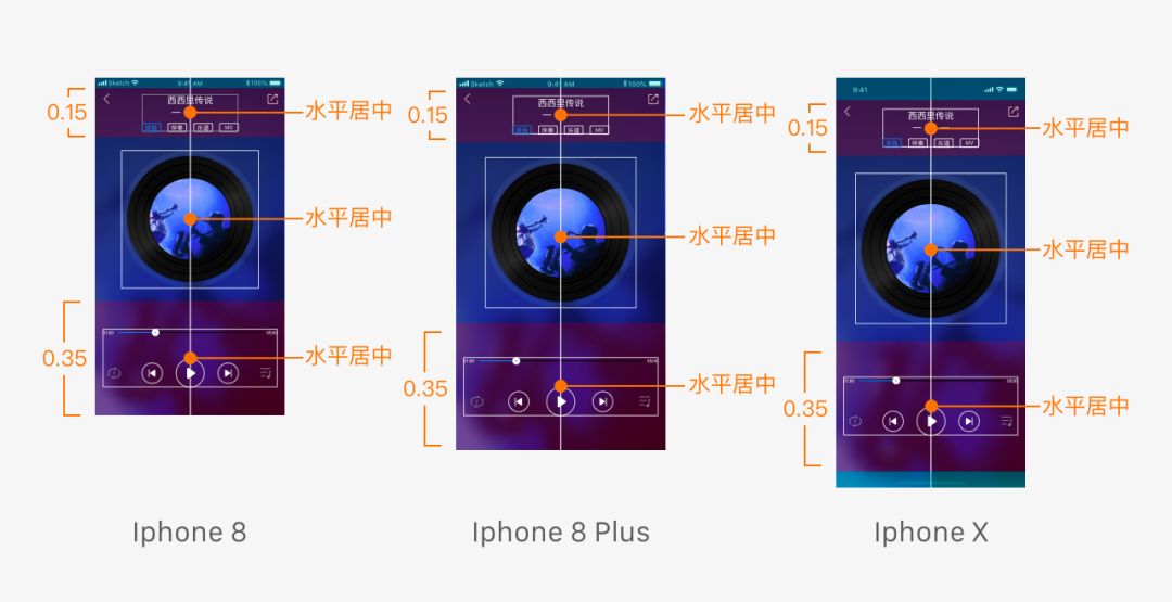 视觉设计画图_视觉设计教材_sketch视觉设计教程
