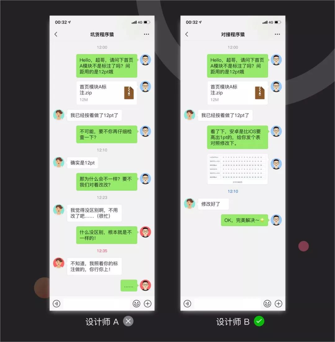 视觉设计画图_视觉设计教材_sketch视觉设计教程