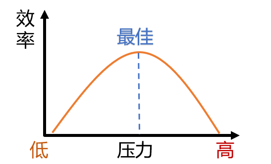 心灵鸡汤的危害知乎_心灵鸡汤危害的例子_鸡汤害人的例子