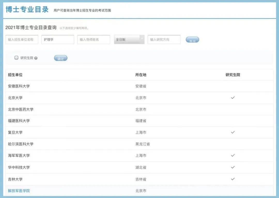 护理学简历封面_个人简历护理学_护理学简历模板