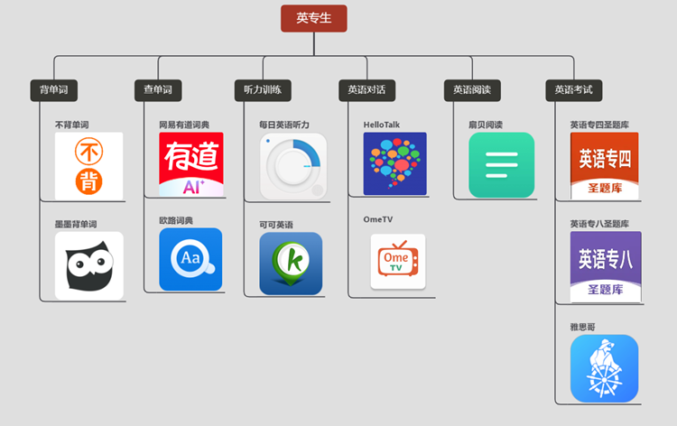 刷阅读量的软件_可以刷量阅读的app_刷文章阅读量软件