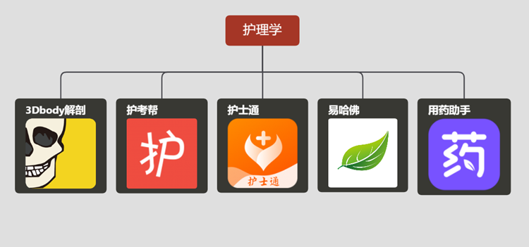 刷阅读量的软件_刷文章阅读量软件_可以刷量阅读的app