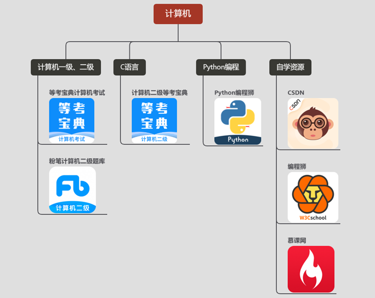 刷阅读量的软件_可以刷量阅读的app_刷文章阅读量软件