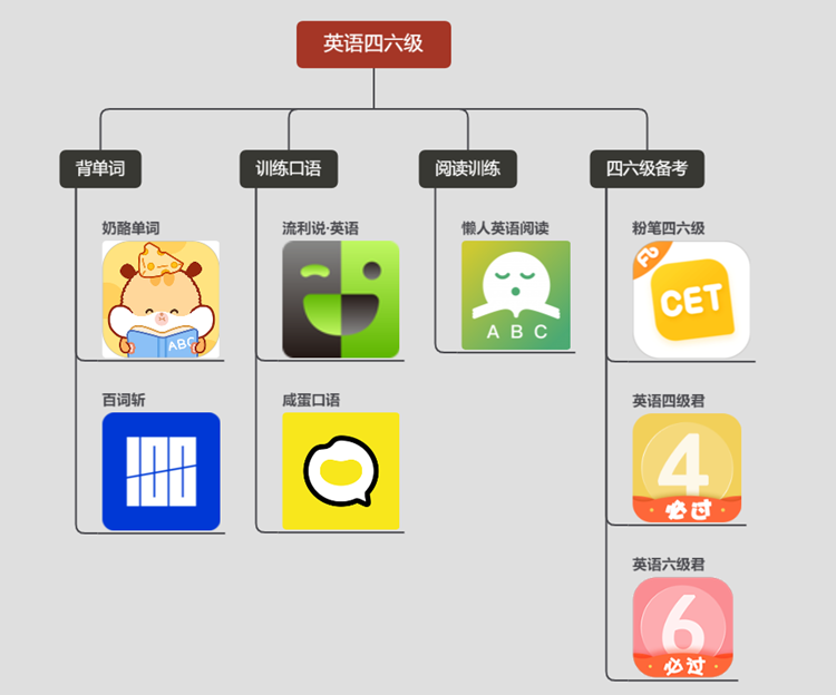 刷文章阅读量软件_可以刷量阅读的app_刷阅读量的软件