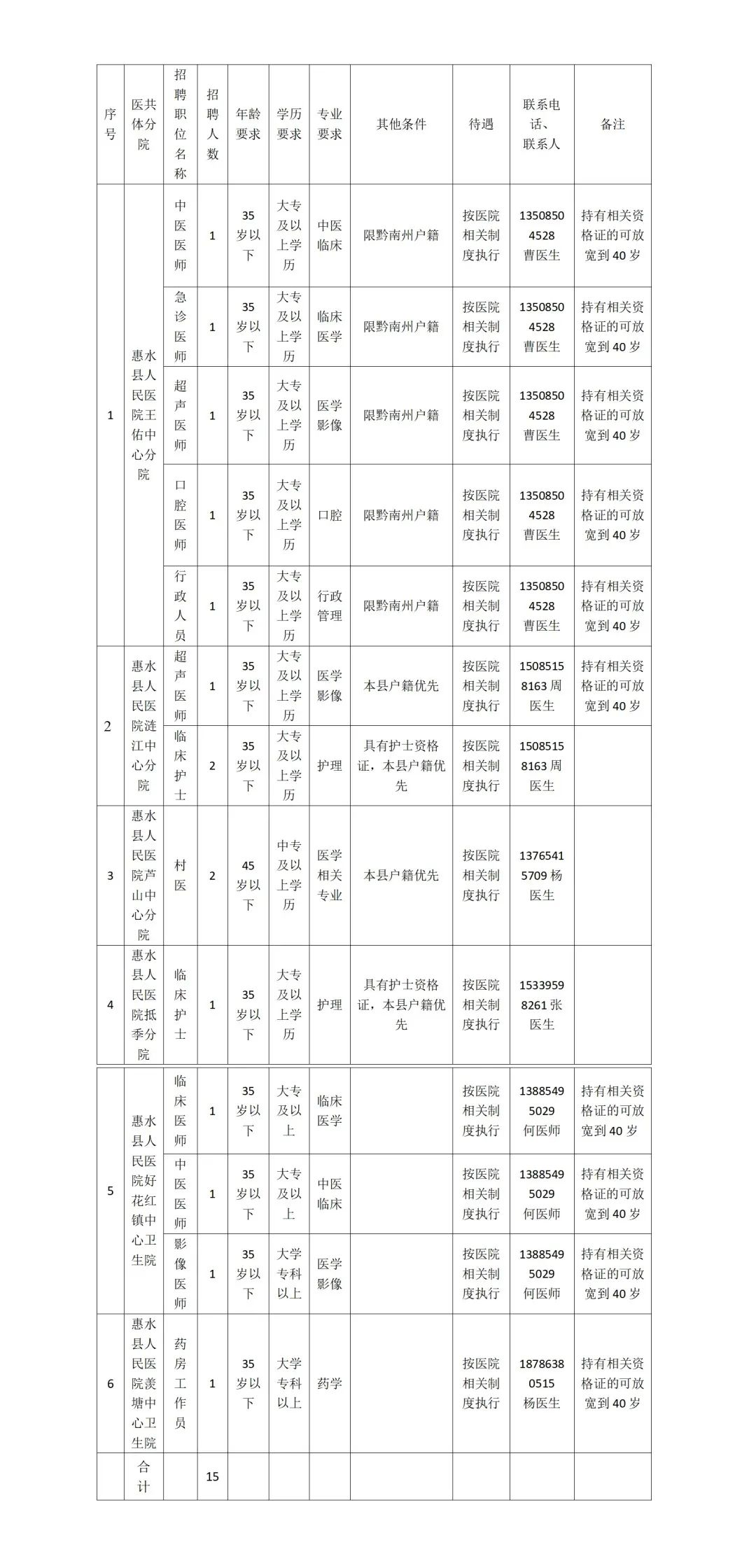 招聘_招聘网_招聘58同城找工作