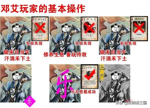 三国杀公孙瓒和界公孙瓒_三国杀界公孙瓒比公孙瓒便宜_三国杀界公孙瓒强度