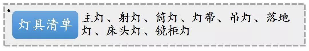 装修材料配置清单_装修材料购买清单_装修材料清单表格制作