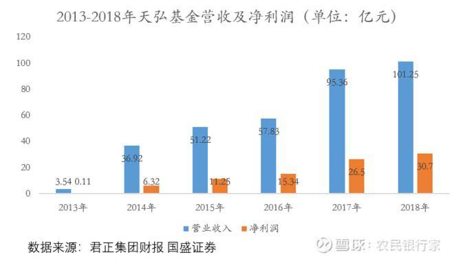 富途证券开户骗局_富途证券开户流程_开户买股票富途证券正规吗