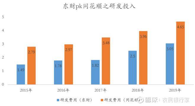 富途证券开户流程_开户买股票富途证券正规吗_富途证券开户骗局