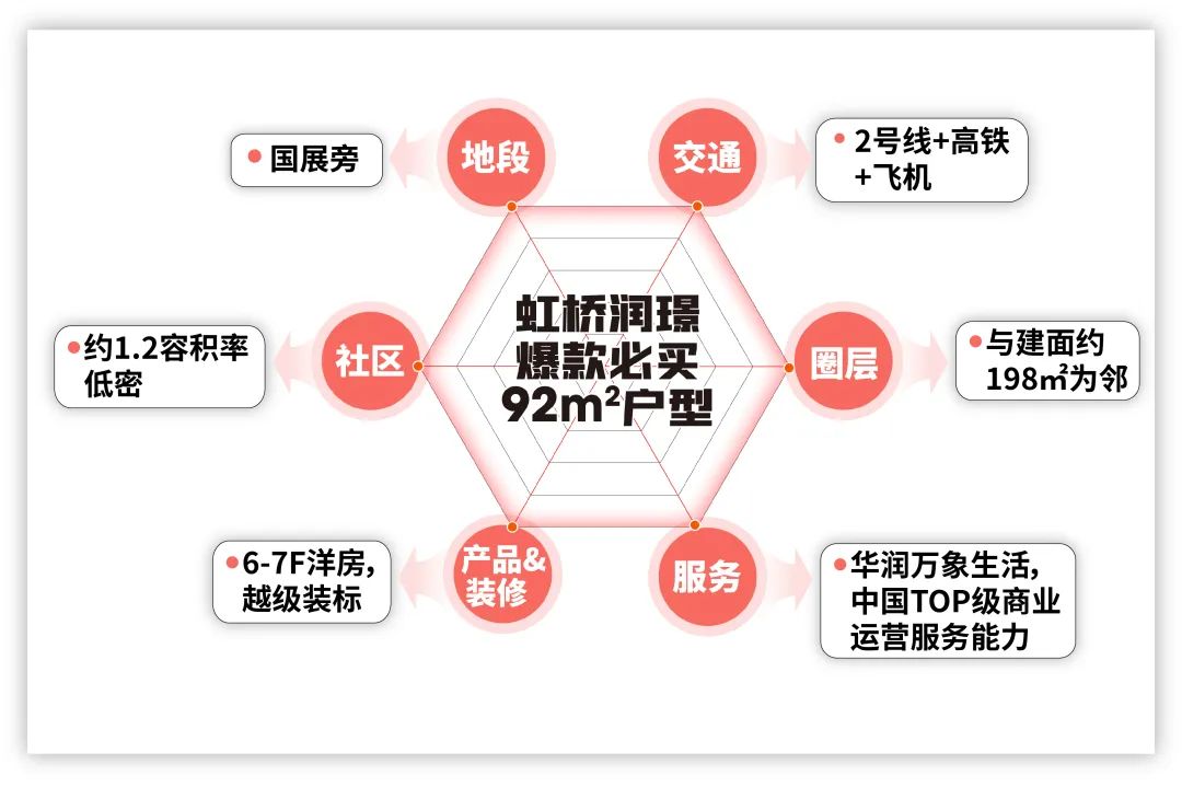 长兴时代广场二手房出售_长兴二手楼盘_长兴时代广场在哪里