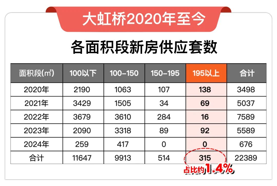 长兴二手楼盘_长兴时代广场在哪里_长兴时代广场二手房出售