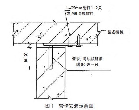 2024 年第二十六届国际墙材装备博览会，ALC 轻质隔墙板施工技术等你来