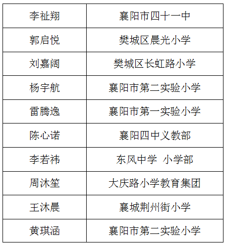 面试讲解视频_面试视频教程_讲解员面试技巧