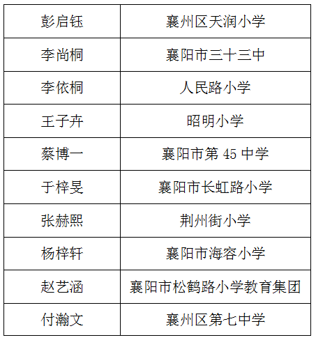 面试讲解视频_讲解员面试技巧_面试视频教程