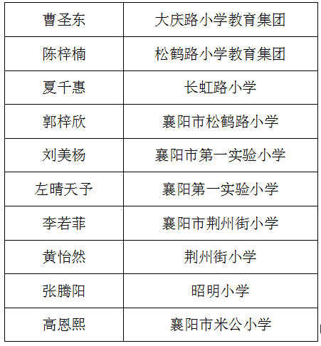 面试视频教程_面试讲解视频_讲解员面试技巧