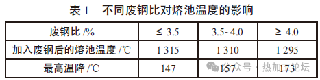 废钢结构回收_哪里有旧钢结构回收厂家_回收废钢结构设备厂家