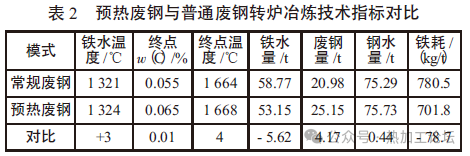 哪里有旧钢结构回收厂家_回收废钢结构设备厂家_废钢结构回收