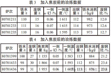哪里有旧钢结构回收厂家_废钢结构回收_回收废钢结构设备厂家