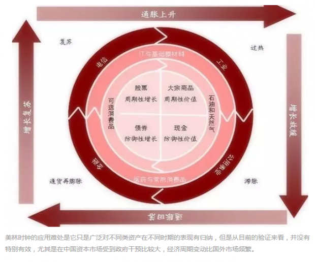 招聘信息_招聘信息发布_招聘信息发布文案