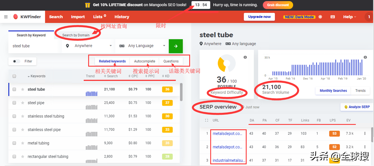 挖掘关键词的途径有哪些_挖关键词的工具_seo关键词挖掘软件