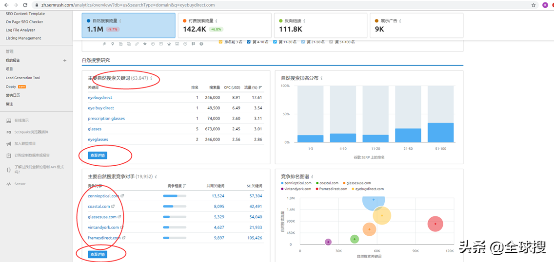 挖掘关键词的途径有哪些_seo关键词挖掘软件_挖关键词的工具