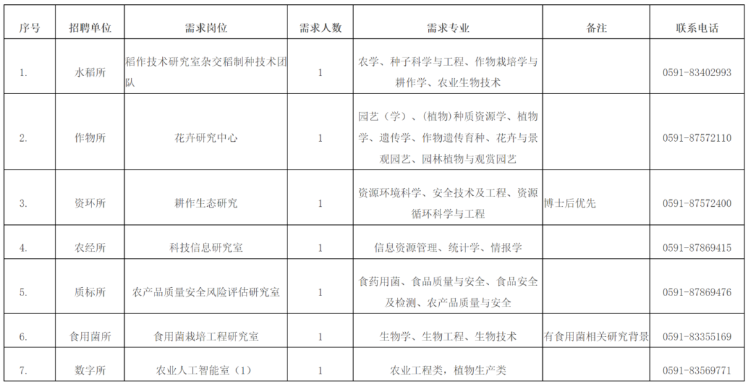 招聘网boss直聘_招聘58同城找工作_招聘