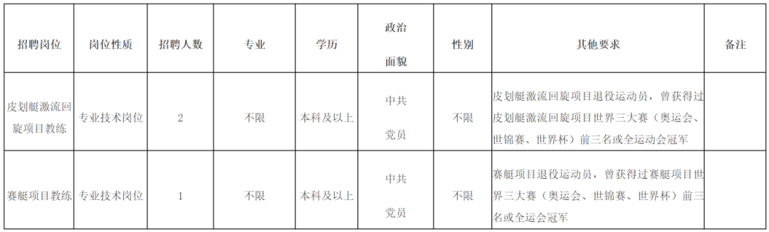 招聘58同城找工作_招聘_招聘网boss直聘