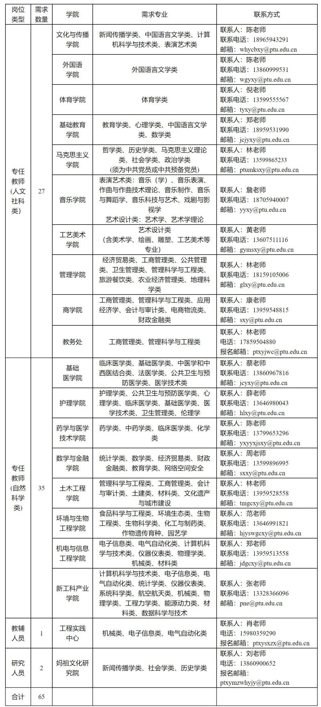 招聘_招聘58同城找工作_招聘网boss直聘