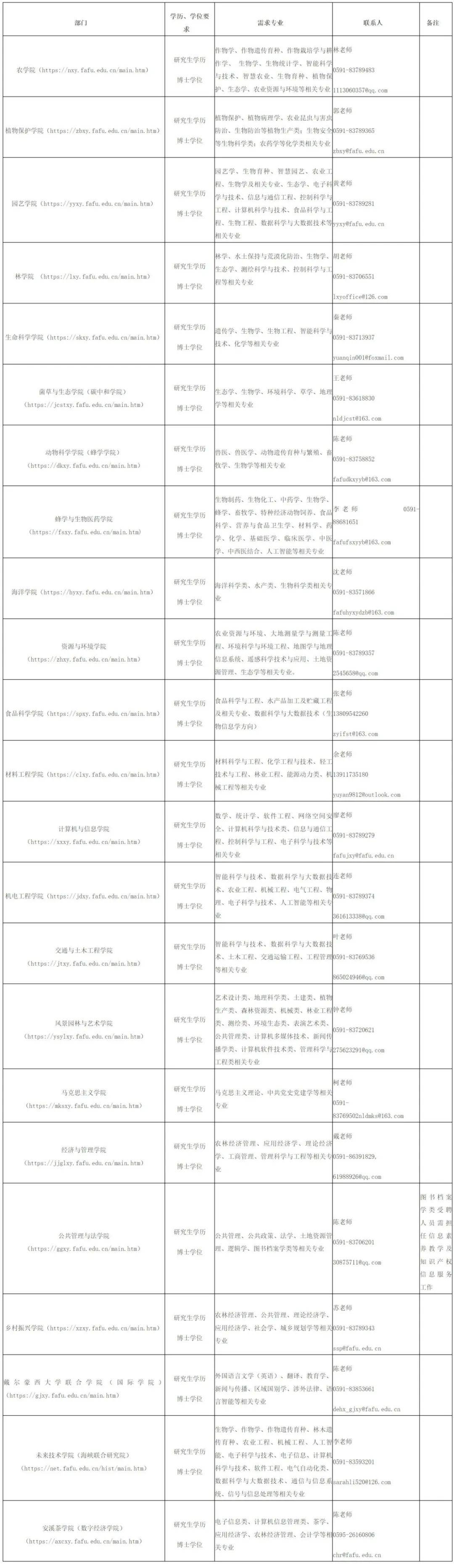 招聘58同城找工作_招聘_招聘网boss直聘