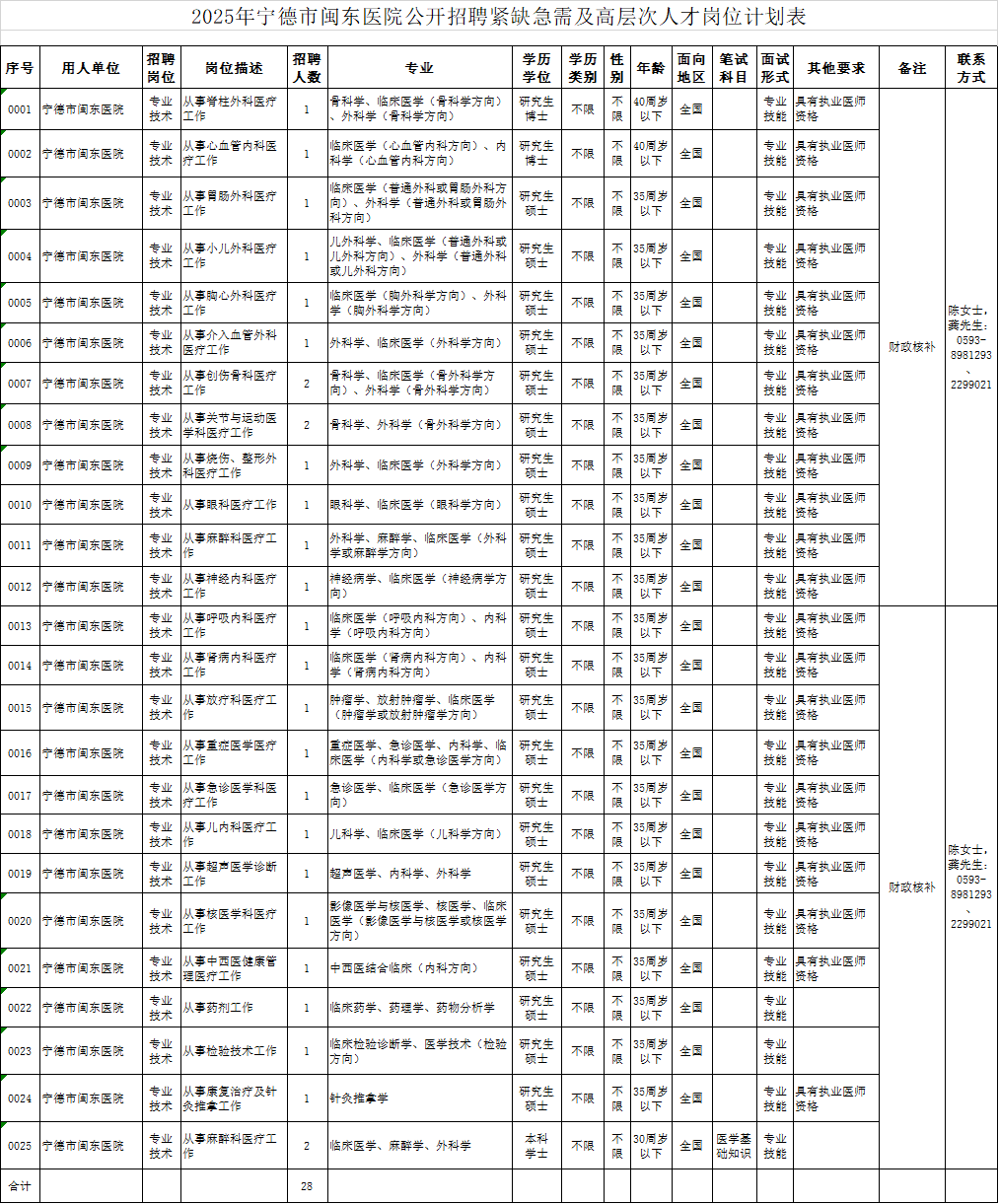 招聘58同城找工作_招聘网boss直聘_招聘