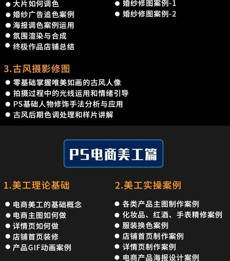 ps软件教程从零学起_ps软件入门教学视频_ps软件教程从零学起视频