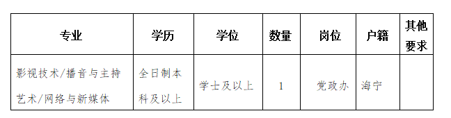 招聘_广饶招聘6月招聘司机_营口人才网招聘招聘