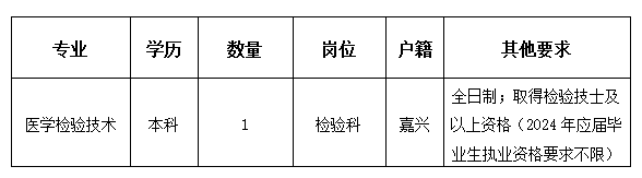 招聘_营口人才网招聘招聘_广饶招聘6月招聘司机