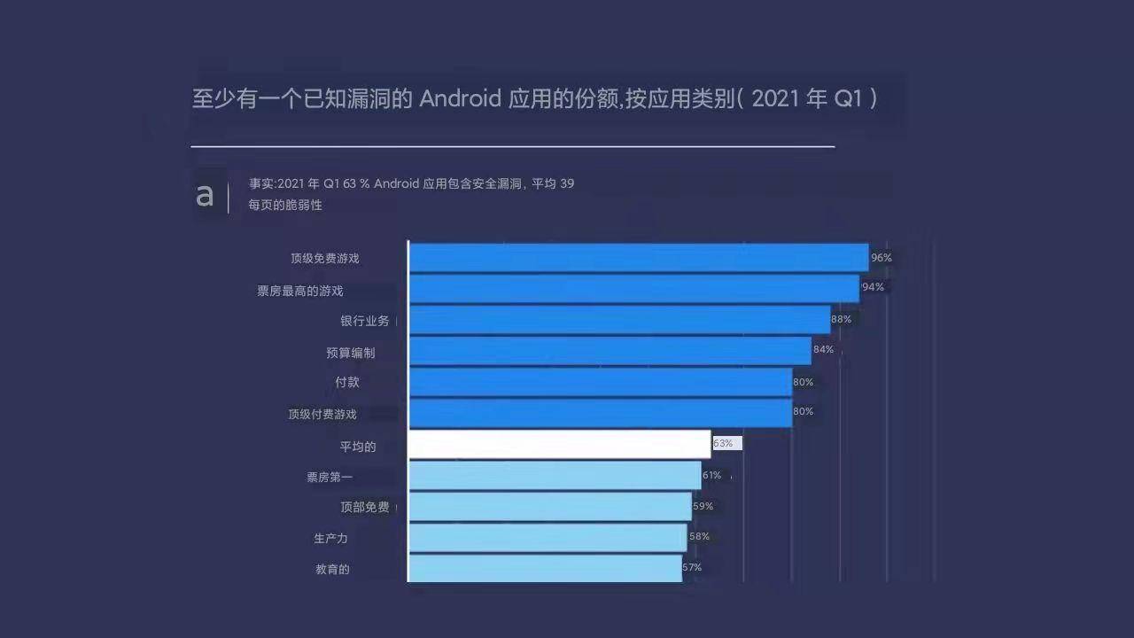 病毒杀毒软件手机_请问手机杀病毒软件哪个最好_手机杀病毒的软件