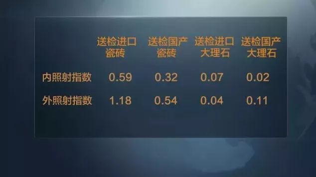 拆装修环保材料要什么手续_装修材料不环保一定要拆吗_环保装修材料可以直接进去住吗