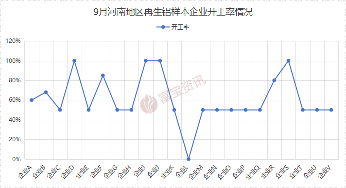 废铝多少一吨_废铝价格_废铝与废铝合金的价格